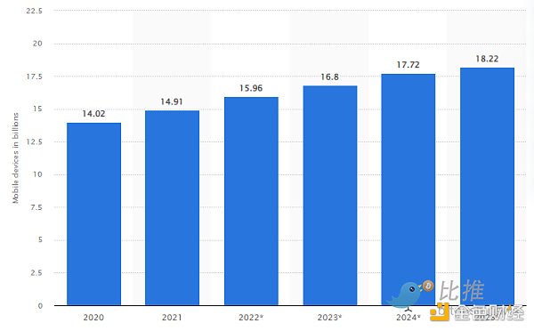 Adam Cochran：2023年加密货币购买清单（268条推完整版）