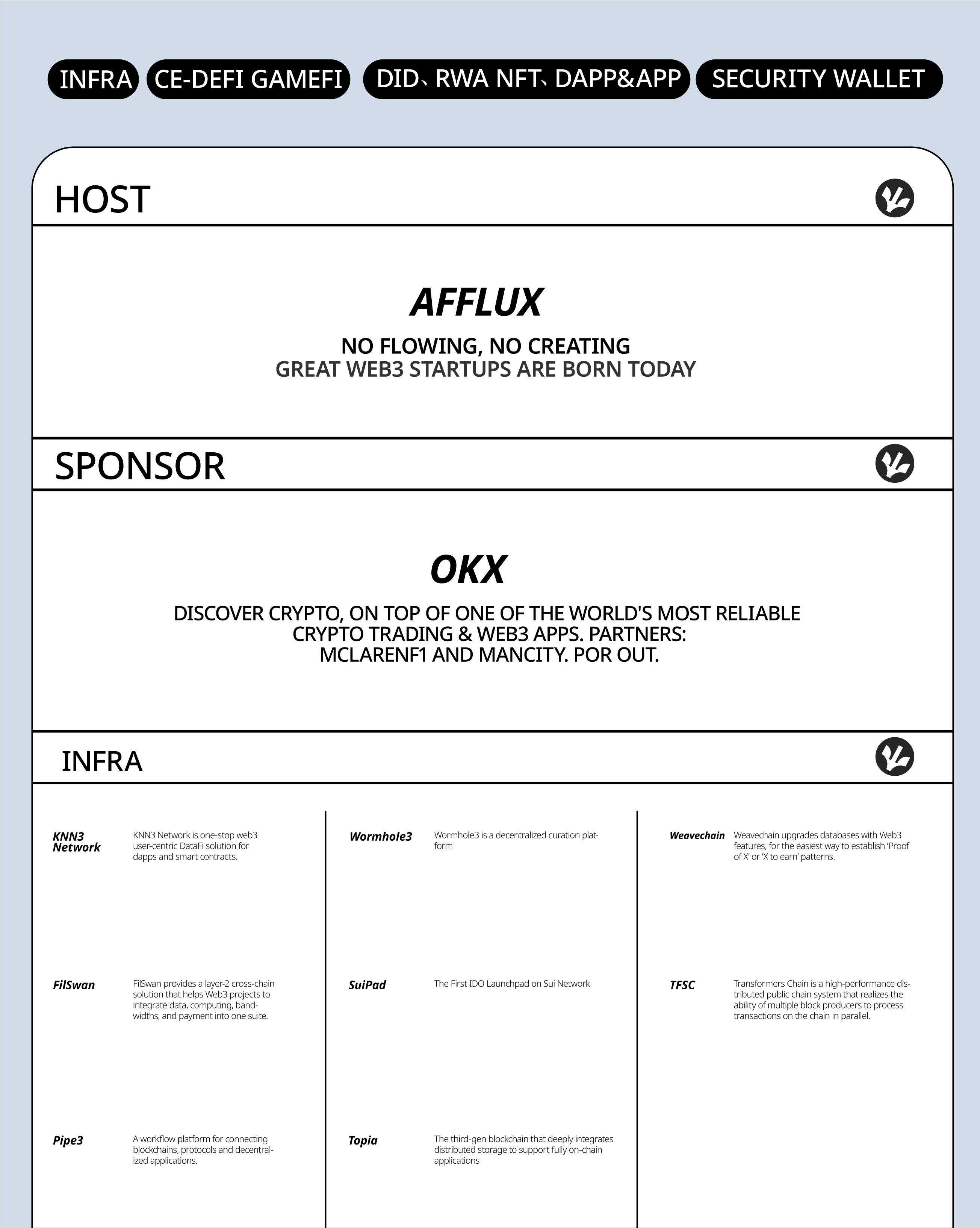 AFFLUX首届Demo Day：汇聚各大赛道近百个Web3早期项目