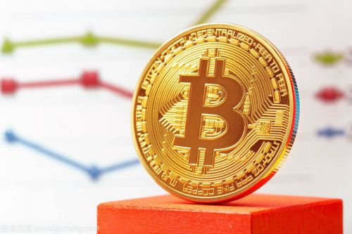 全球虚拟货币三大交易所是哪三家？