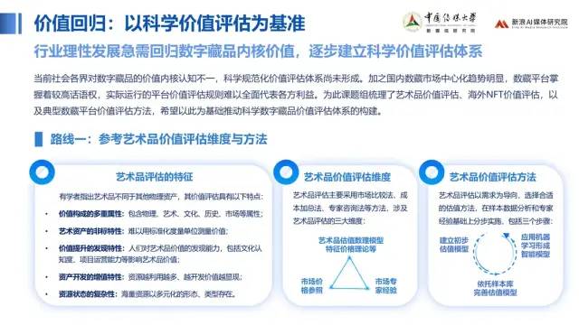 中传与新浪联合发布《价值回归 合规致远：中国数字藏品主流平台创新研究报告》51