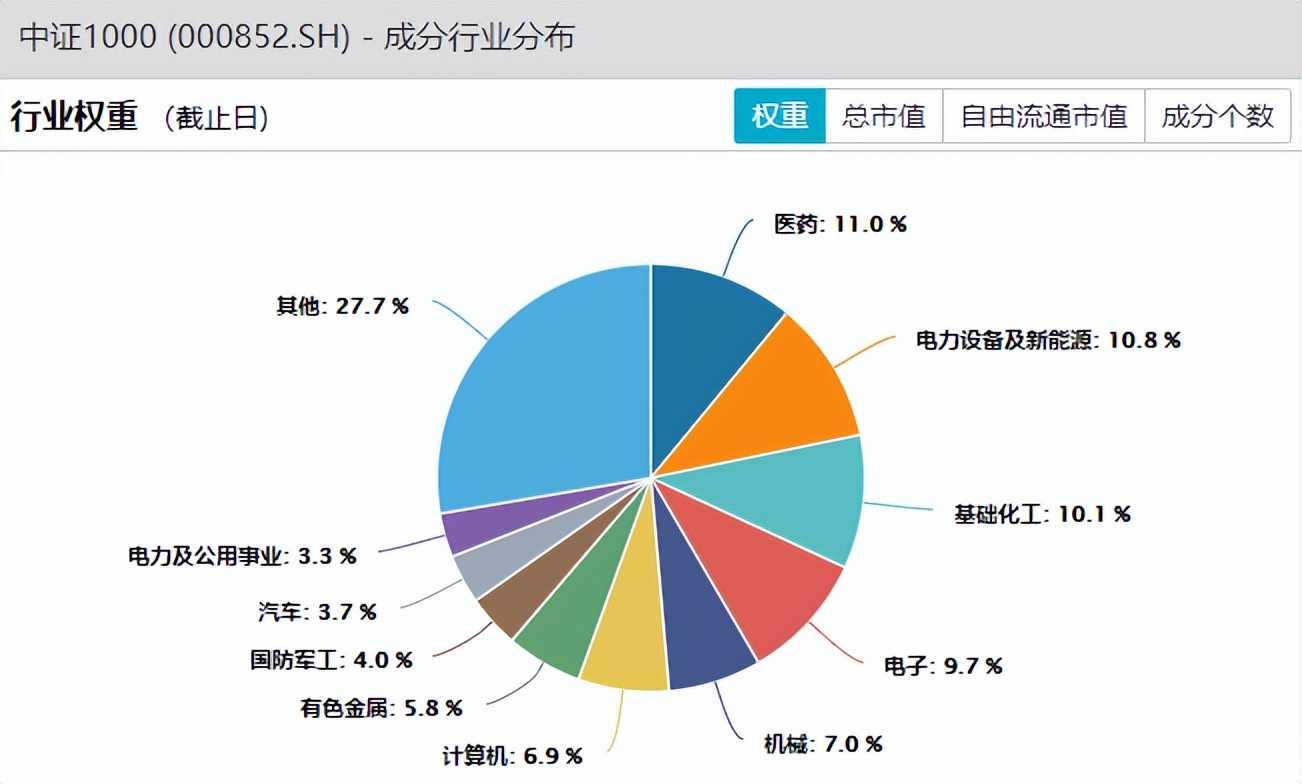 增强型指数基金适合什么投资者（增强型指数基金适合什么投资者买）