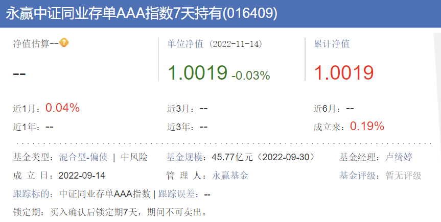 债券基金怎么收费（债券基金交易费用）