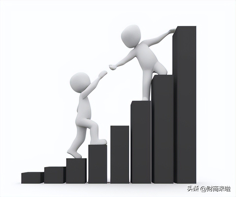 基金怎么投（基金怎么投资稳健）2