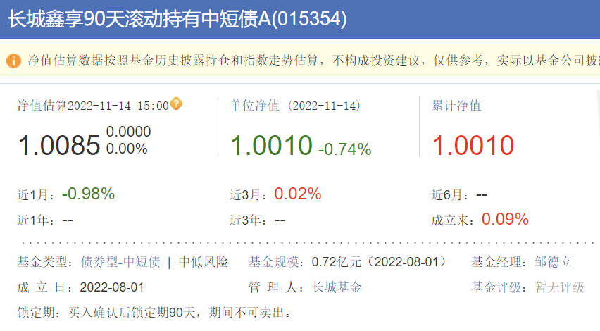 债券基金怎么收费（债券基金交易费用）