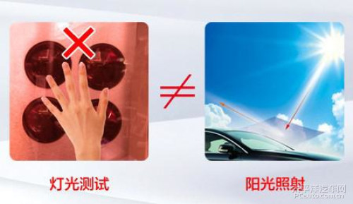 雷朋汽车膜(雷朋车膜)