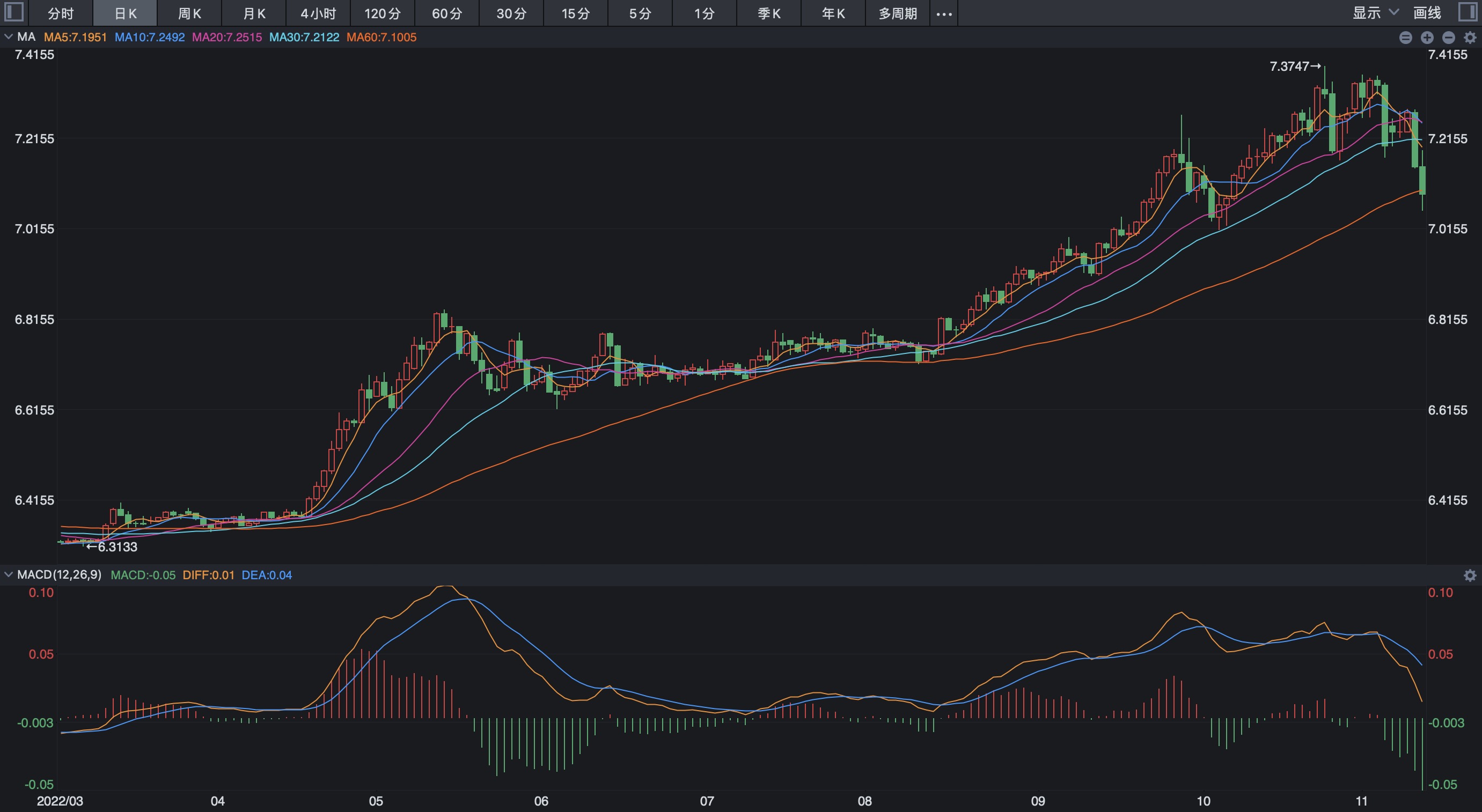 人民币贬值利好哪些板块（人民币贬值有利于什么板块）