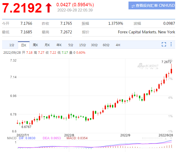 人民币贬值最大受益板块（人民币贬值受益股板块）