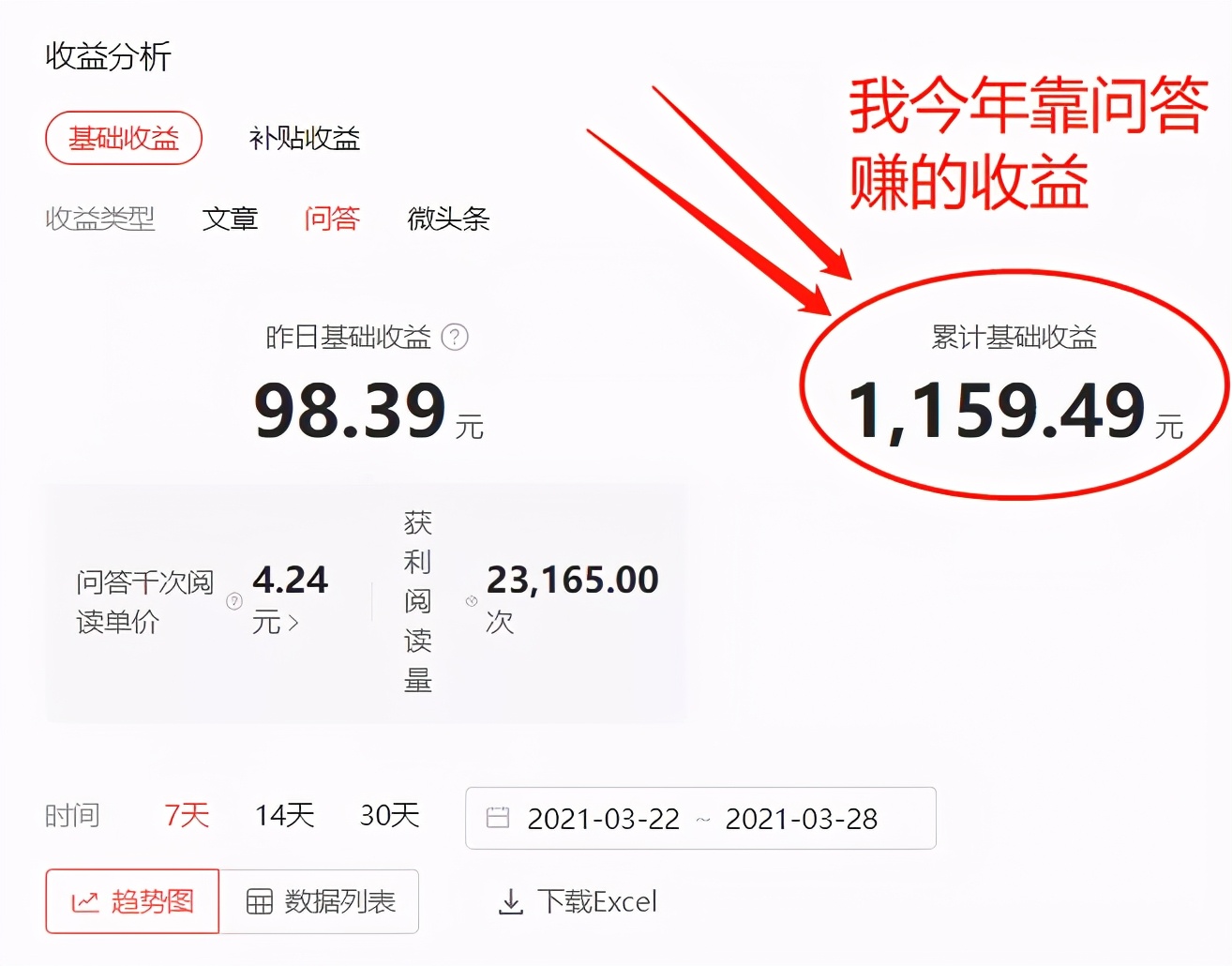 网上挣钱快的路子（网上有哪些赚钱的路子）
