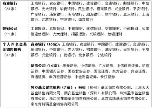 基金的投资方式有几种（基金投资有哪几种）