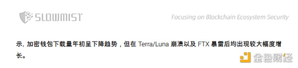 2022 区块链安全及反洗钱分析年度回顾15