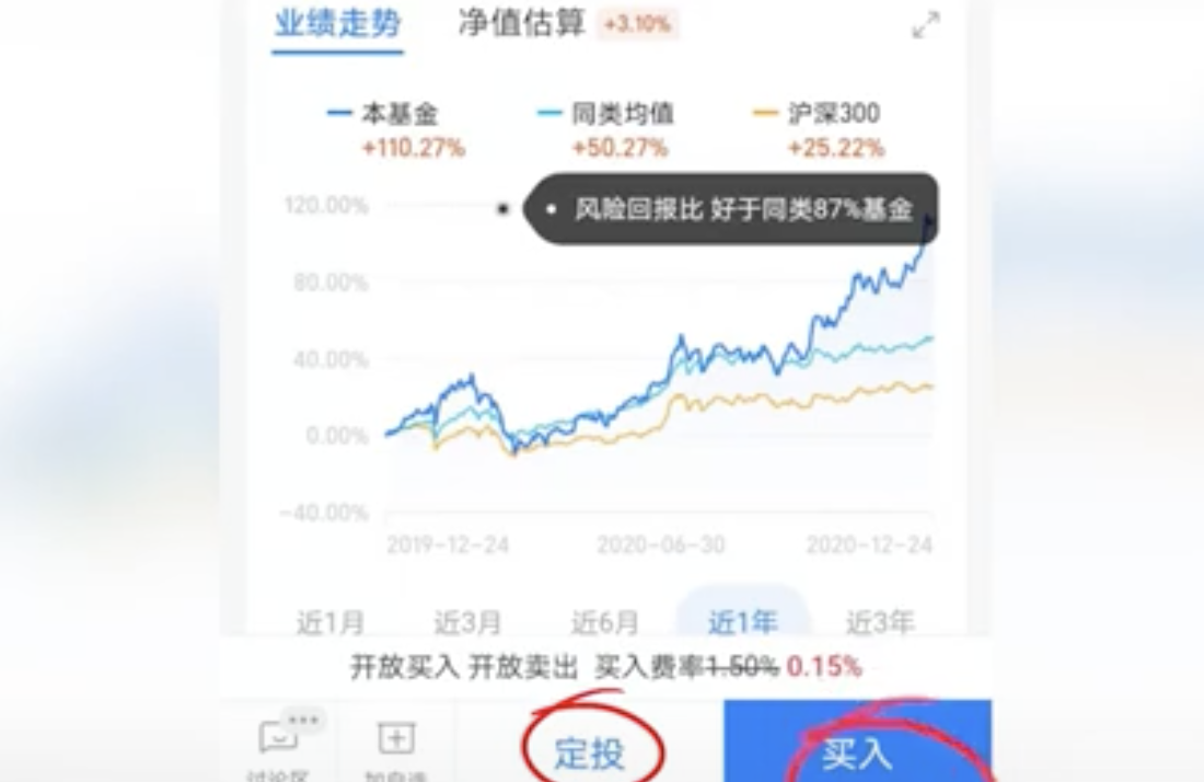 国运基金怎么买（买基金买国运）