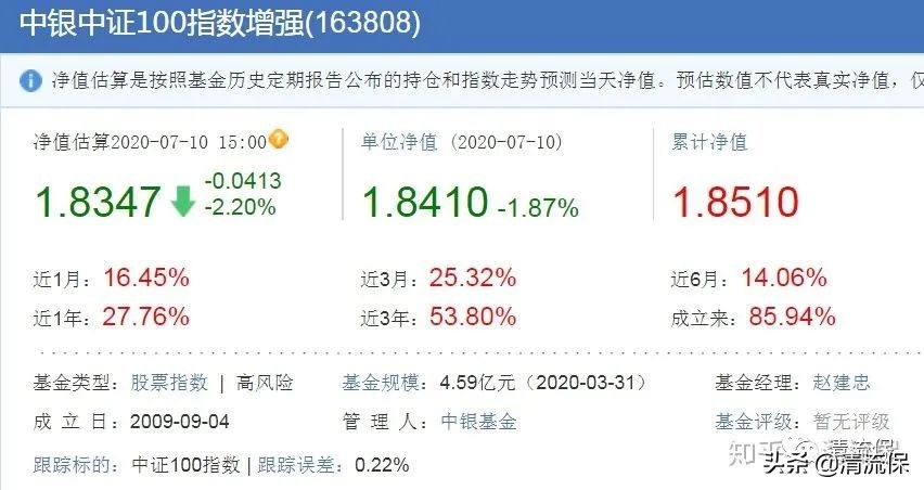 适合长期投资的基金（哪些基金值得长期投资）