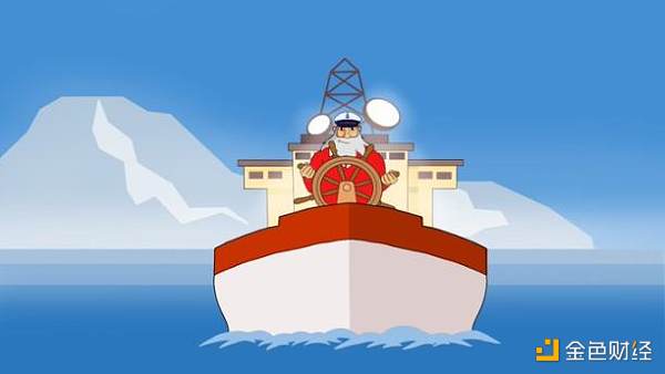 拥抱 Arbitrum 的 Trader Joe 能否迎来第二春5 拥抱 Arbitrum 的 Trader Joe 能否迎来第二春5