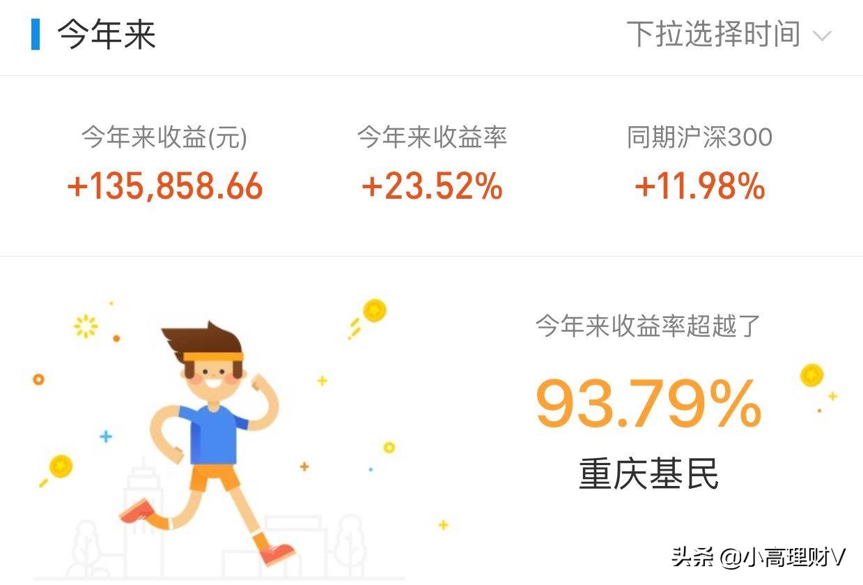 宽基指数基金是什么意思（宽基指数基金是指数基金吗）