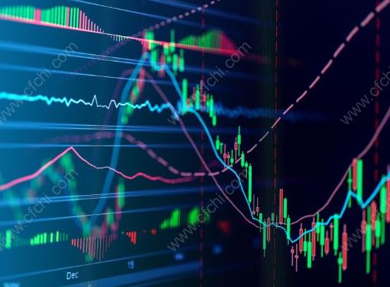 炒股应该买上涨的股票，还是买下跌的股票？