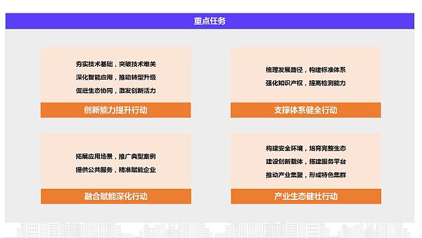 2022年元宇宙政策汇编2