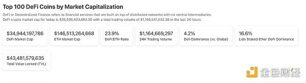 区块链日报 | 比特币创世区块诞生14周年 区块链日报 | 比特币创世区块诞生14周年