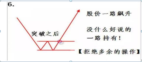 股票新手入门知识图解（股票入门基础知识图解）