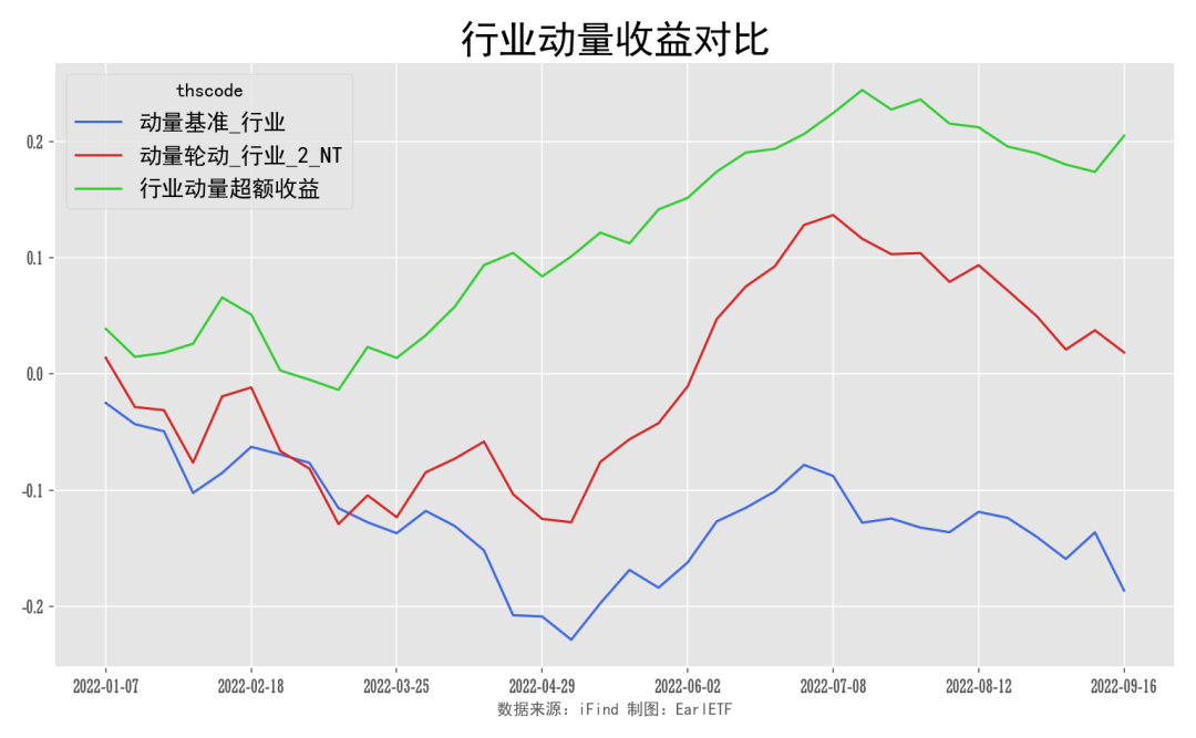怎样买基金才能稳赚钱快（怎么买基金怎么稳赚）