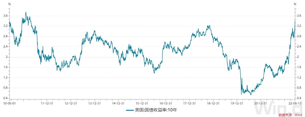 一篮子货币（人民币一篮子货币）
