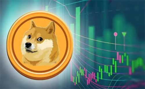 shib币最新消息实时更新 shib币最新消息2022