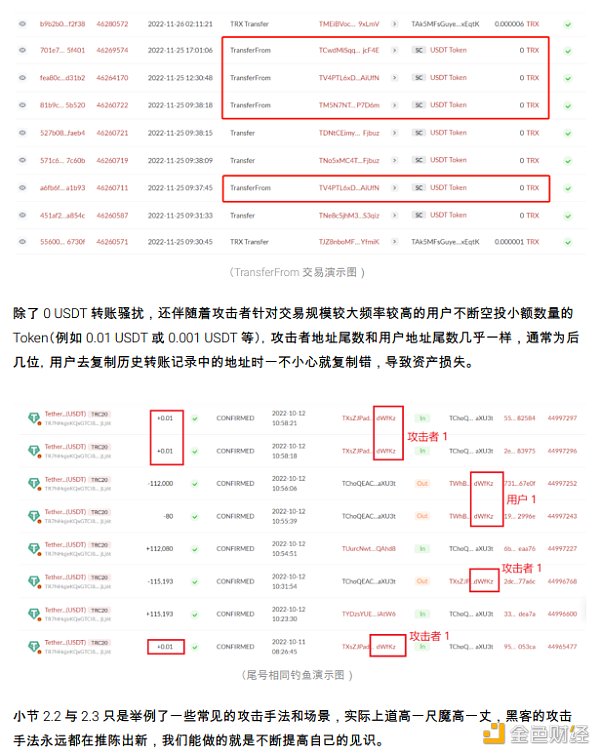 2022 区块链安全及反洗钱分析年度回顾25
