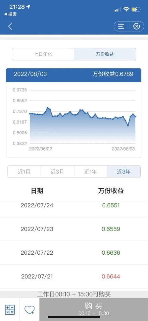 理财app排行榜前十名2021(理财app排行榜前十名2019)