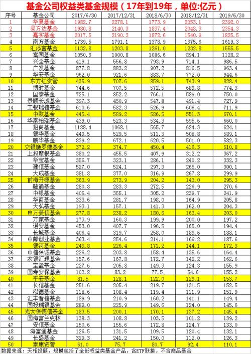 基金走势图实时行情app下载（基金走势预测软件）