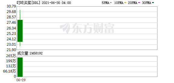 全球指数行情（全球指数行情股吧）