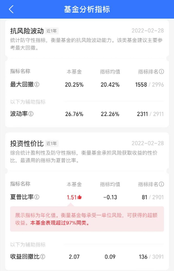 支付宝定投如何取消钱怎么取出(支付宝里面怎么取消定投)