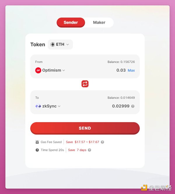 市场触底反弹后 有哪些项目的空投值得关注？1