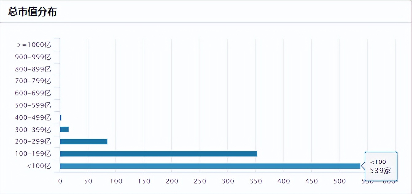 增强型指数基金适合什么投资者（增强型指数基金适合什么投资者买）