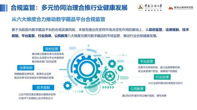 中传与新浪联合发布《价值回归 合规致远：中国数字藏品主流平台创新研究报告》65