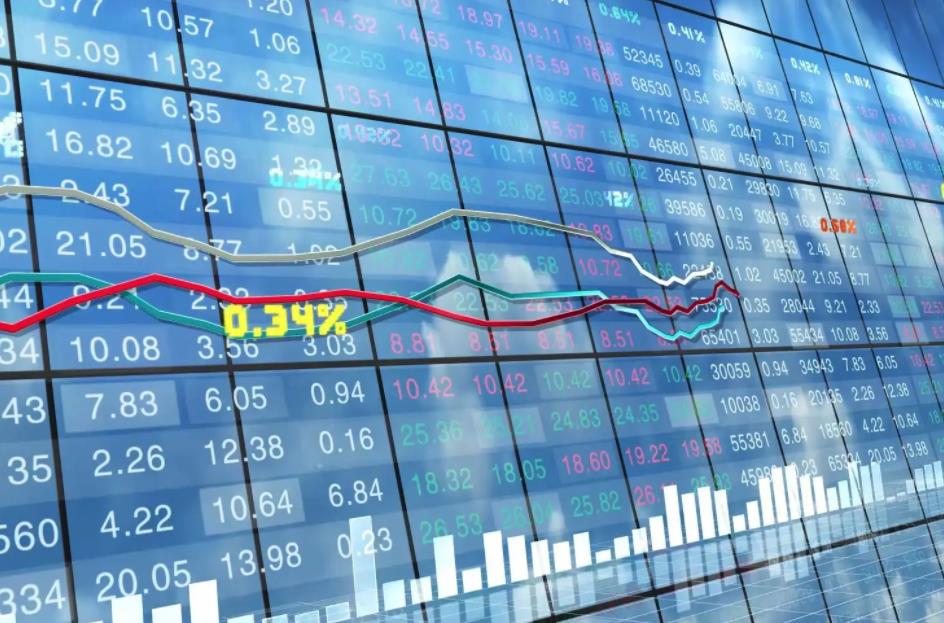 五大炒股技巧:买卖股票时机的13条戒律!