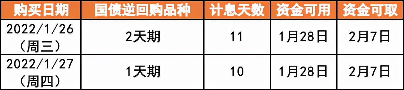 微众银行一万元一天收益多少（微众银行净利润）8