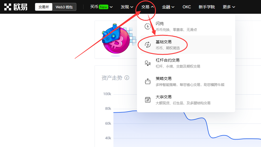 哪里可以交易LDO币?LDO币(Lido DAO Token)怎么买?插图4 哪里可以交易LDO币?LDO币(Lido DAO Token)怎么买?