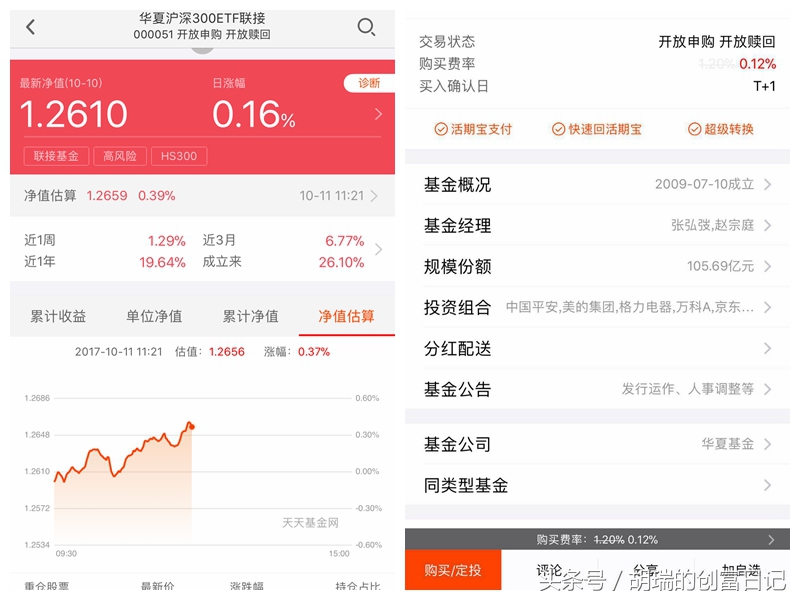 怎么购买理财基金(怎么购买理财基金产品)