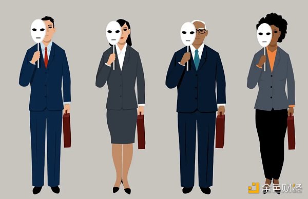 通过匿名和声誉解决 DAO 中的群体思维和偏见1