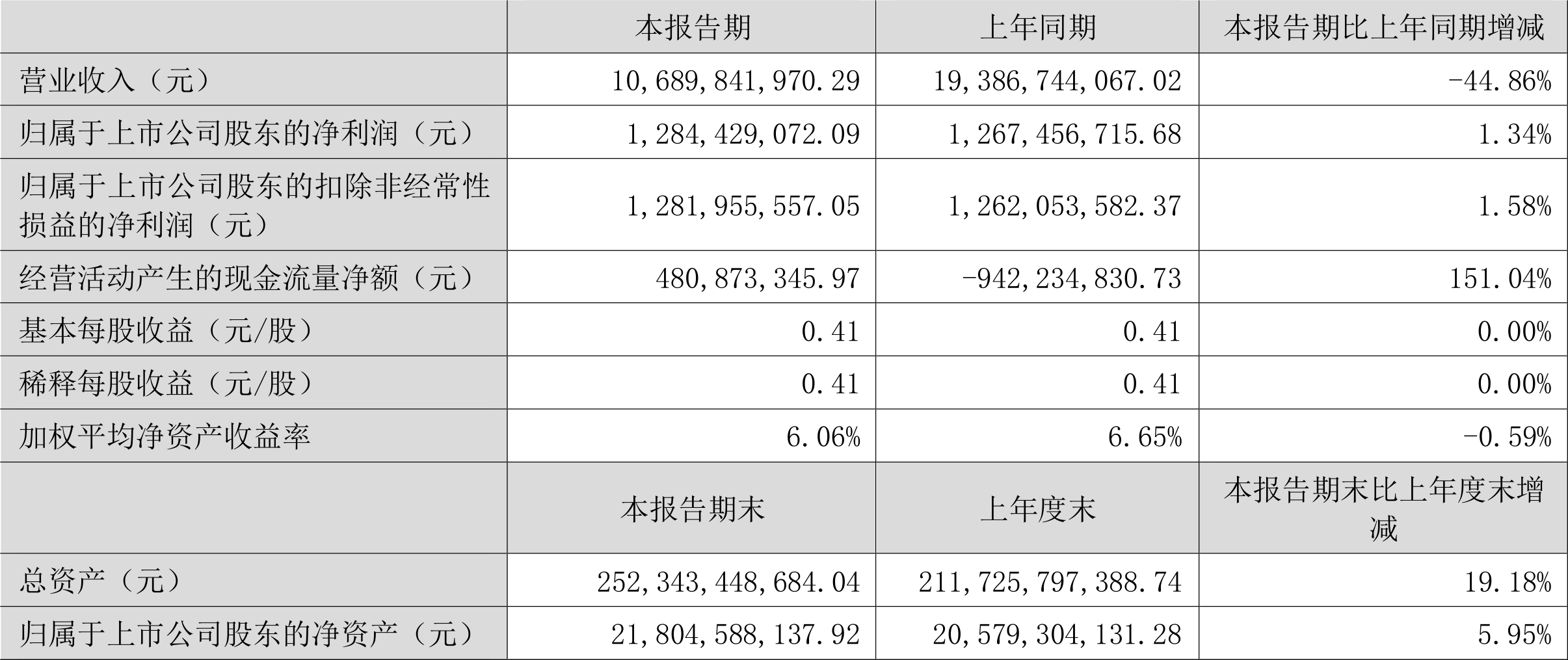 杭州十大投资公司（杭州有哪些投资管理有限公司）