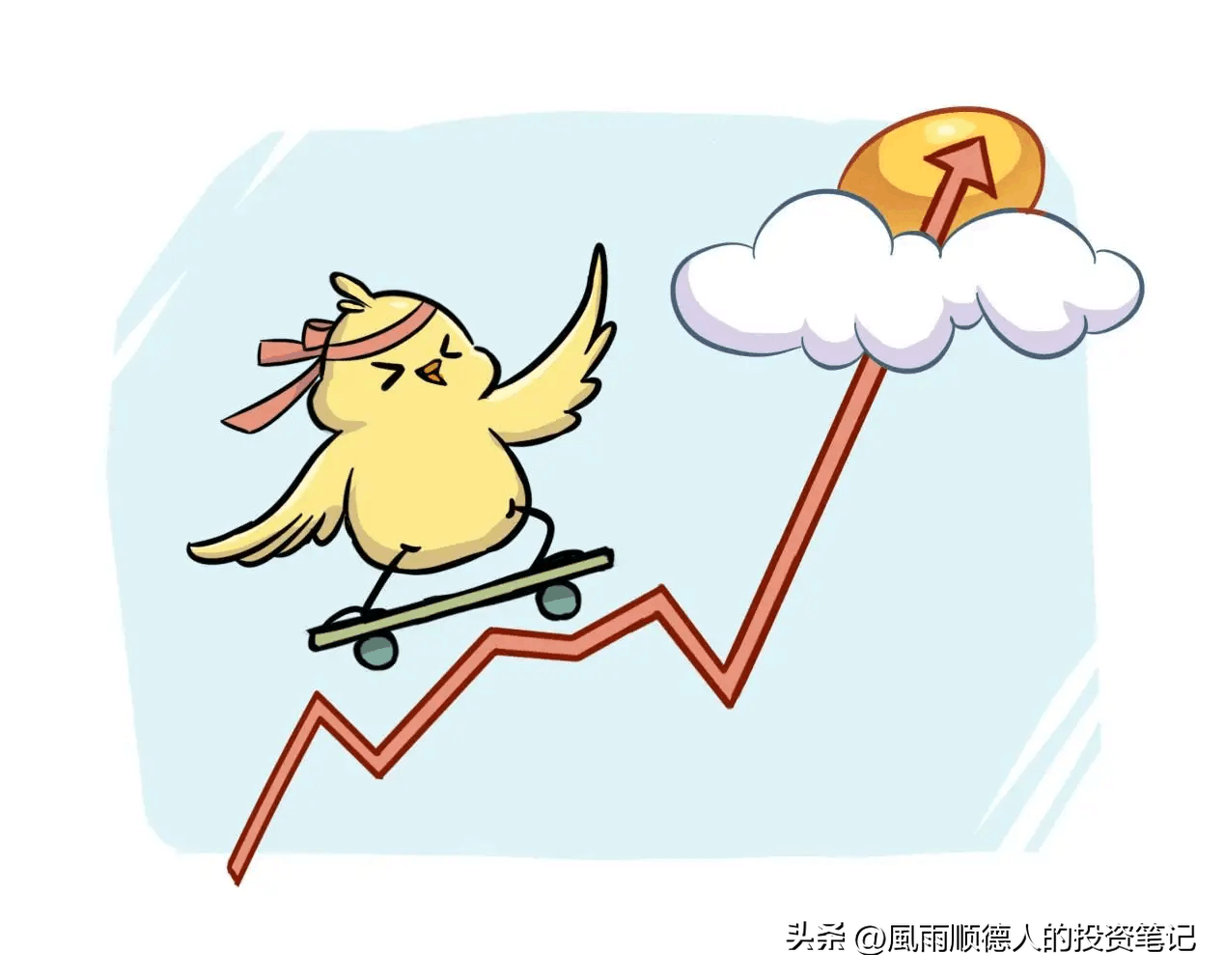 公认的十大好基金（排行前十名的基金）