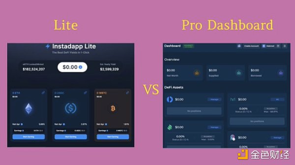 DeFi研究员：我对2023年的10个加密货币和DeFi预测2