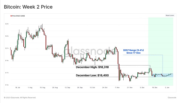 山雨欲来:潜在的市场动荡是否即将爆发 山雨欲来:潜在的市场动荡是否即将爆发