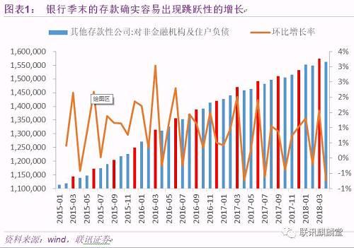 偏离度计算公式（偏离度计算公式 excel）