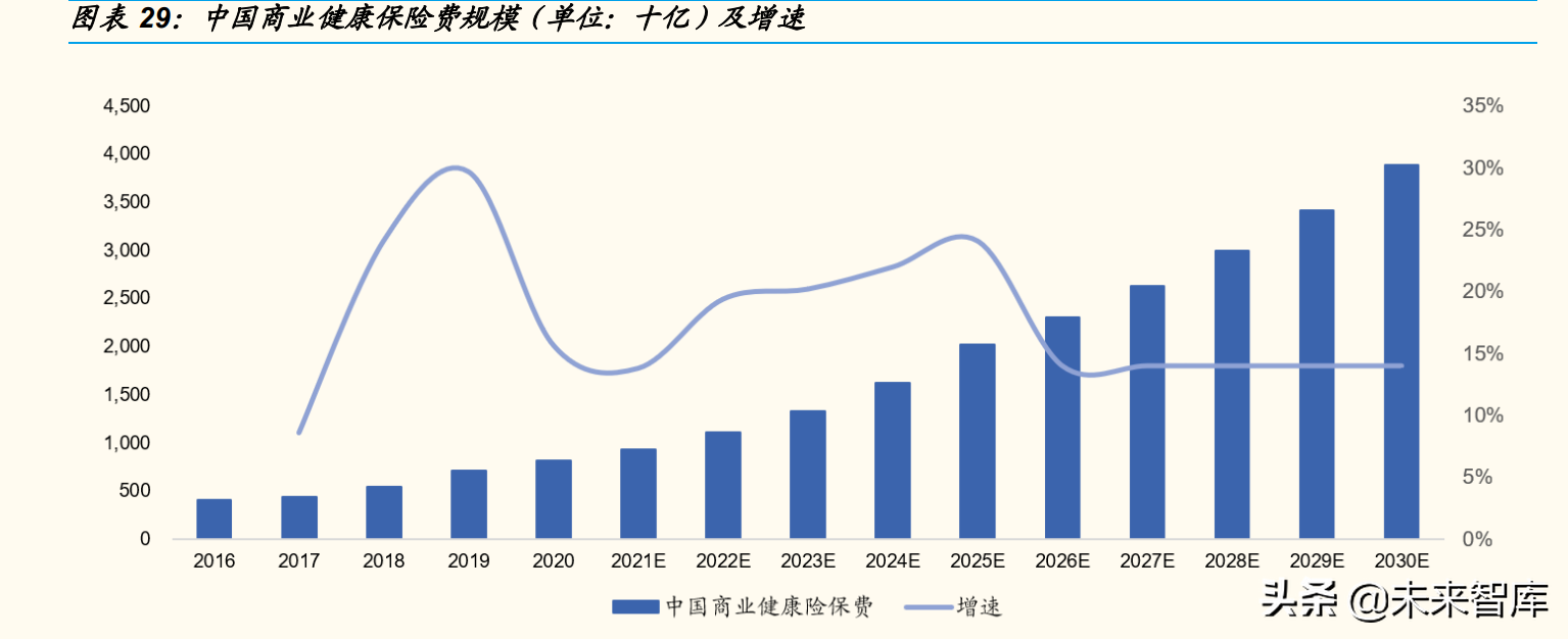 dtp药房（dtp药房的概念）