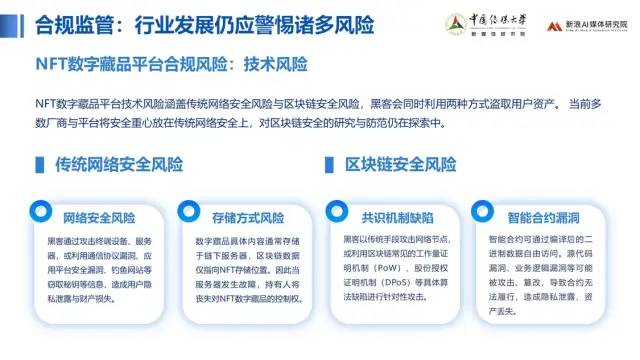 中传与新浪联合发布《价值回归 合规致远：中国数字藏品主流平台创新研究报告》61