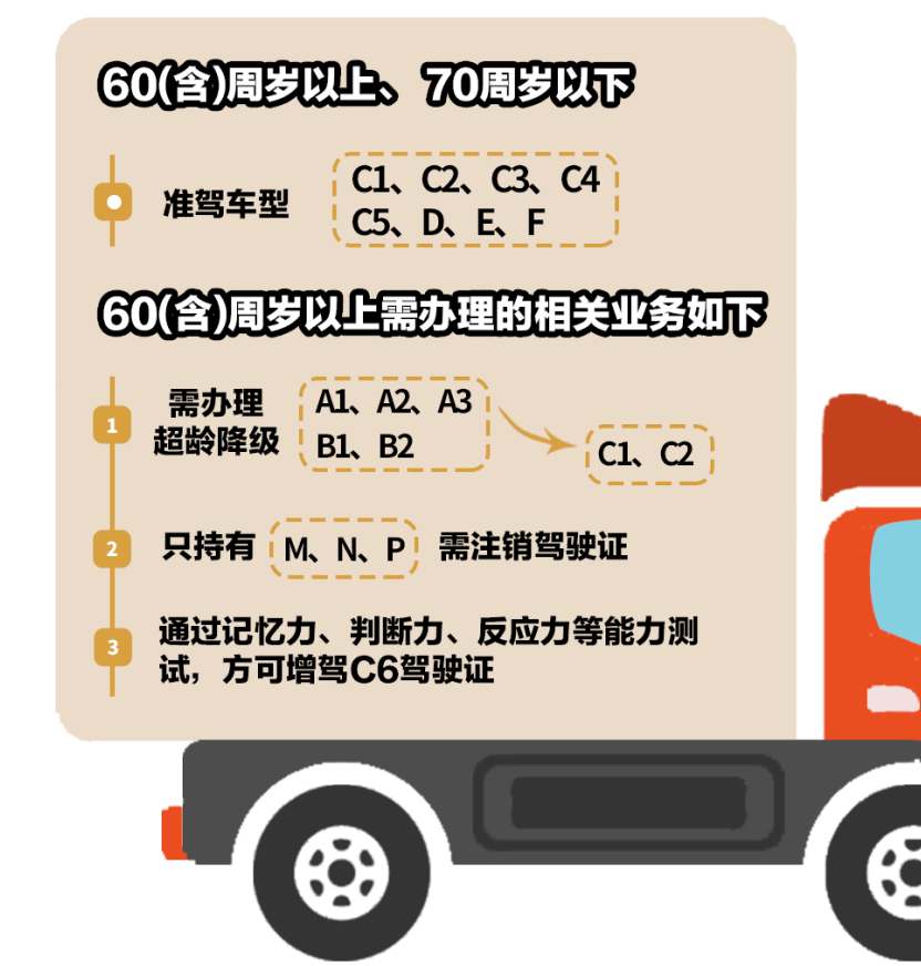 70岁可以开户炒股吗(70岁可以开户炒股吗知乎)插图2 70岁可以开户炒股吗(70岁可以开户炒股吗知乎)