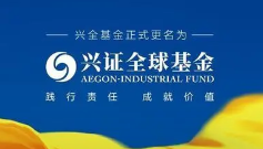 2020年基金考试报名（基金报名时间2020）