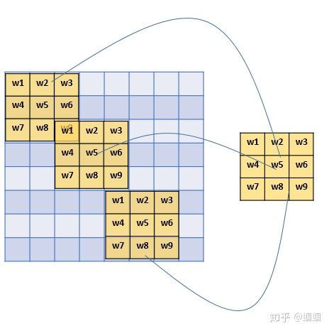 cnn是什么（bbc和cnn是什么）10