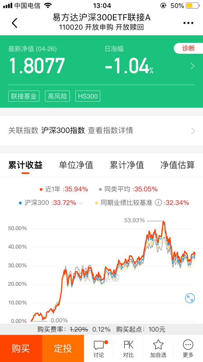 在手机上买基金怎么买（用手机如何买基金）