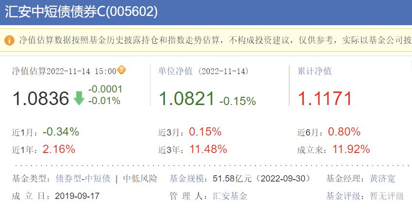 债券基金怎么收费（债券基金交易费用）